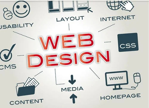 Website Design